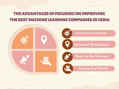 Best Machine Learning Companies in India 2023