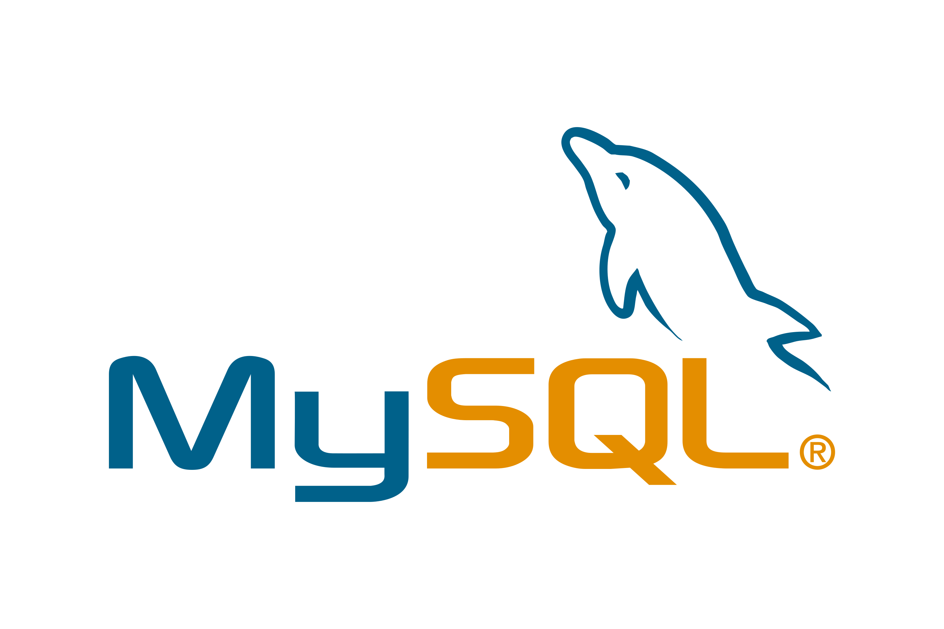 best MYSql software development company in india 2023