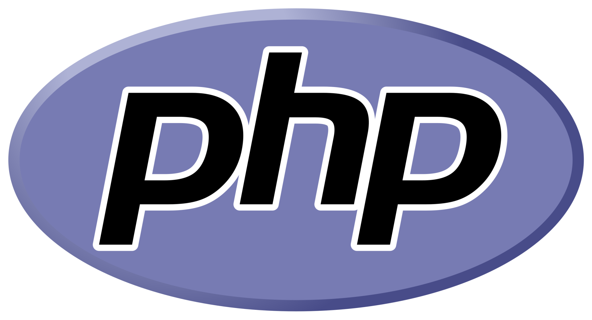 best PHP developer in india 2023