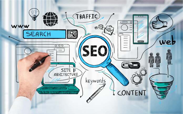 affordable seo services in india 2023